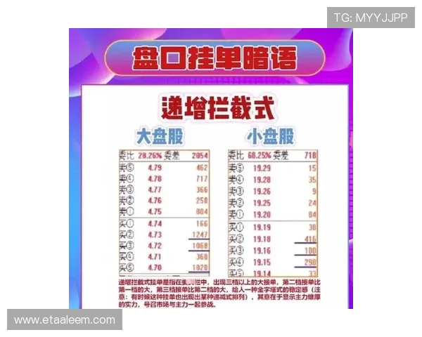 开元体育投注玩法多样性介绍及不同盘口的玩法技巧